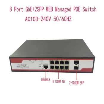 8-port industrial uspio prebaciti 1000M POE switch 10/100/1000m 2SFP industrijsku mrežni prekidač VLAN 192.168.0.1 s web sustavom