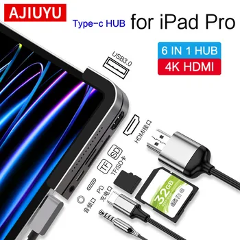 AJIYUU USB C HUB za iPad Pro 11 12,9