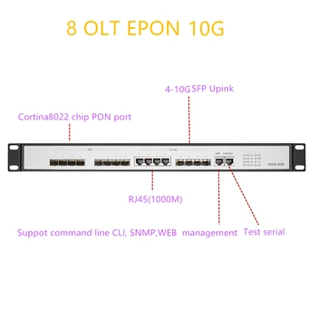 OLT EPON 8 PON RJ451000M UPlink SFP 10G EPON OLT 10 gigabit port 8 PON OLT GEPON podržava L3 Router/switch sa otvorenim softverom