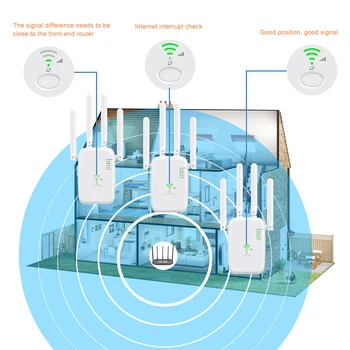 Wi-Fi repeater dual-band 2.4ghz/5ghz WiFi produžni kabel i mrežni usmjerivač sa širokim obuhvatom s 4 vanjsku antenu za kućnu hotela